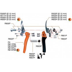 Sekator Ø max 15 mm rozmiar "M" ERGO™ PX-M1 Bahco