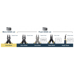 Szczypce ucinaki stożkowe precyzyjne 0.2-1.6 Micro ESD Dura Shear EDGE 6151 LINDSTROM