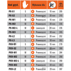 Sekator maks. cięcie Ø 15 mm rozmiar "S" dla praworęcznych ERGO™ PX-S1 BAHCO