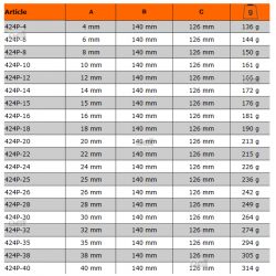 Dłuto do drewna 24 mm 424P-24 BAHCO