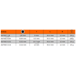 Nasadka wydłużona 1/4" z końcówką imbusową calową 3/16'' A6709Z-3/16 Bahco