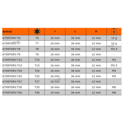 Nasadka 1/4" z końcówką TORX T30 6709TORX-T30 BAHCO