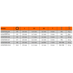 Nasadka 1/4'' do zewnętrznych śrub torx E10 6700TORX-E10 Bahco