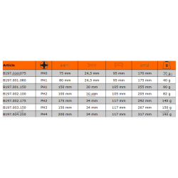 Wkrętak izolowany VDE Phillips PH2 x 175mm B197.002.175 Bahco FIT