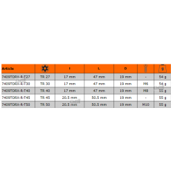 Nasadka 3/8" Torx z otworem TR27 7409TORX-R-T27 Bahco