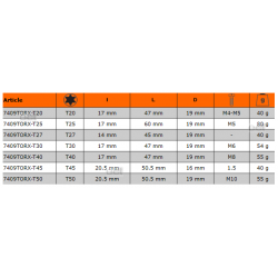 Nasadka 3/8" torx T45 7409TORX-T45 Bahco