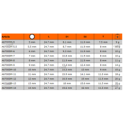 Nasadka 12-kątna 1/4" 5.5 mm A6700DM-5.5 Bahco