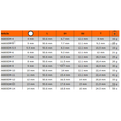 Nasadka 12-kątna wydłużona 1/4" 4 mm A6800DM-4 Bahco