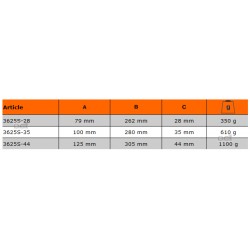 Młotek z nylonowymi końcówkami 1150g 3625S-44 BAHCO