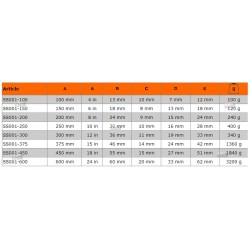 Klucz nastawny nierdzewny 100 mm x 13 mm SS001-100 Bahco