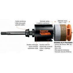 Otwornica z węglikiem wolframu Ø 19 mm Multi-Construction Superior 3833-19-C BAHCO