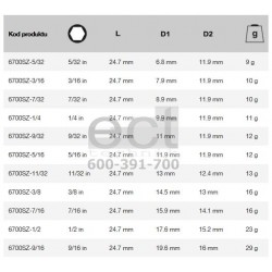 Nasadka sześciokątna 1/4" calowa 11/32'' mm 6700SZ-11/32 Bahco