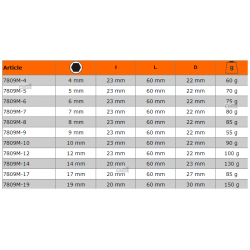 Nasadka 1/2" z końcówką do śrub imbusowych 5 mm 7809M-5 Bahco