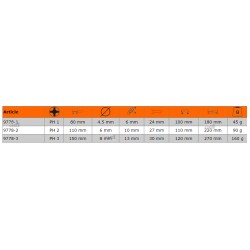 Wkrętak Phillips PH1 x 80 mm 9778-1 Bahco