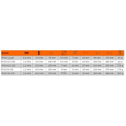 Wkrętak płaski 1.2 x 6.5 x 125 mm 9710-6.5-125 Bahco