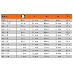 Nasadka nierdzewna 1/4'' 4 mm SS210-4 Bahco