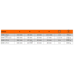 Klucz do rur typu Szwed, 90° DOW 175-1 BAHCO