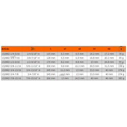 Klucz oczkowy z grzechotką, calowy dwustronny 1/4-5/16'' 1320RZ-1/4-5/16 BAHCO