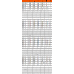 Klucz płaski nieiskrzący CU-BE 10 x 12 mm NSB006-1012 Bahco