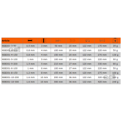 Wkrętak nieiskrzący płaski CU-BE 0.8 x 4.0 x 100 mm ERGO™ NSB301-4-100 Bahco