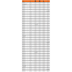 Klucz oczkowy nieiskrzący do pobijania AL-BR calowy 2.13/64'' NS106-71 Bahco