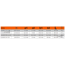 Klucz oczkowy z grzechotką odgięty calowy 3/8''-7/16'' 1321RZ-3/8-7/16 BAHCO