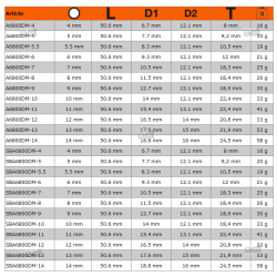 Nasadka 12-kątna wydłużona 1/4" 5.5 mm SBA6800DM-5.5 Bahco