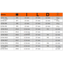 Nasadka 1/4" z końcówką TORX PLUS IP15 6709-IP15 Bahco