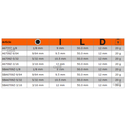 Nasadka wydłużona 1/4" z końcówką imbusową calową 3/16'' SBA6709Z-3/16 Bahco