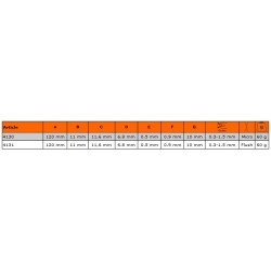 Szczypce ucinaki boczne precyzyjne 120 mm ERGO 4130 BAHCO