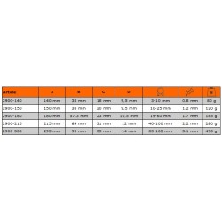 Szczypce Segera do pierścieni zewnętrznych 3-10 mm 2900-140 Bahco