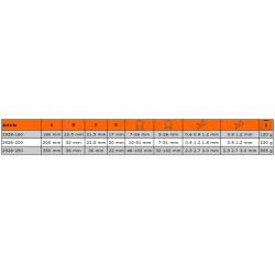 Szczypce Segera do pierścieni wewnętrznych 46-102 mm i zewnętrznych 32-102 mm 2928-250 Bahco