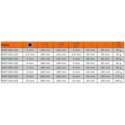 Klucz trzpieniowy T-kształtny imbusowy HEX 2 mm 900T-020-100 BAHCO