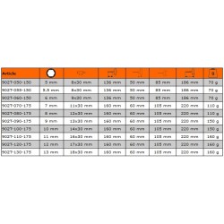 Klucz trzpieniowy T-kształtny nasadowy 5.5 mm 902T-055-150 BAHCO