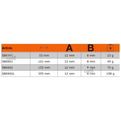 Przedłużka 1/4'' 152 mm SB6962 Bahco