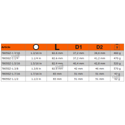 Nasadka wydłużona 1/2'' calowa 1.5/16'' 7805SZ-1.5/16 Bahco