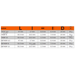 Nasadka 3/8" płaska 1.5 x 9.5 mm SB7409F-10 Bahco
