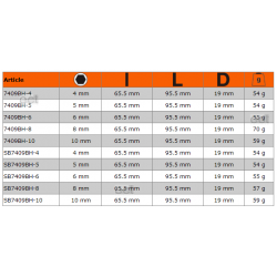 Nasadka wydłużona 3/8" imbus z kulką 10 mm SB7409BH-10 Bahco