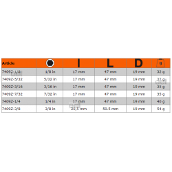 Nasadka 3/8" calowa imbus z kulką 7/32'' 7409Z-7/32 Bahco