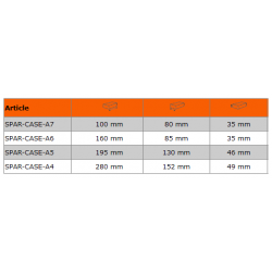 Puste opakowanie A4 SPAR-CASE-A4 Bahco