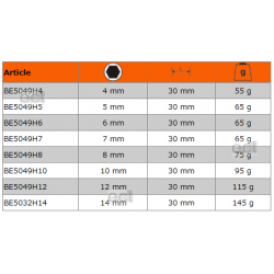 Bit specjalny imbusowy HEX 4 x 30 mm BE5049H4 Bahco