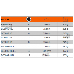 Bit specjalny imbusowy HEX 4 x 75 mm BE5049H4L Bahco