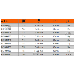 Bit specjalny Torx T30 x 30 mm BE5049T30 Bahco