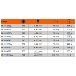Bit specjalny Torx T30 x 75 mm BE5049T30L Bahco