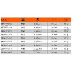 Bit specjalny Torx z otworem TR60 x 30 mm BE5049T60H Bahco