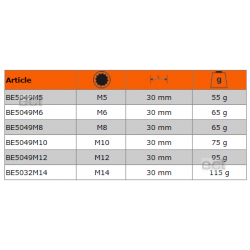 Bit specjalny XZN M6 x 30 mm BE5049M6 Bahco