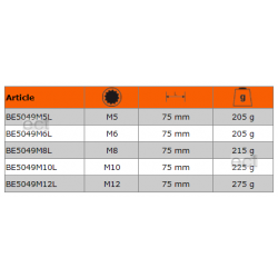 Bit specjalny XZN M5 x 75 mm BE5049M5L Bahco