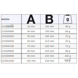 Szpachelka 50 mm z drewnianą rączką 215500500 Bahco