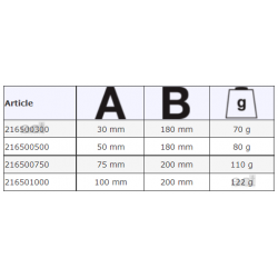 Szpachelka malarska sztywna 50 mm z plastikową rączką 216500500 Bahco