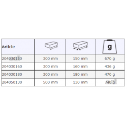 Paca prostokątna do gładzi 300 x 150 mm 204030150 BAHCO